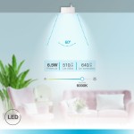 Módulo LED ES50 Mini 50X20mm 6,5W 60º