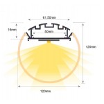 Perfil Aluminio anodizado Eco con difusor Redondo 120mm. para tiras LED, barra 2 Metros - completo, desde 31,00€/mt