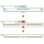 Tubo LED T8 1200mm 18W con detector por microondas, Apagado Total