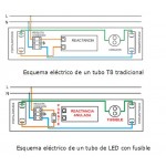 Tubo LED T8 1500mm Cristal 22W 3700Lm Blanco Frío, conexión 1 lado, Caja de 25 ud x 11,40€/ud