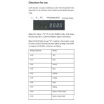 Controlador Decodificador DMX 512 4 canales DC12-24v 4A por canal