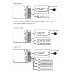 Receptor Controlador Monocolor, RGB, RGBW, CCT, 12V-48V 384W-960W 4 canales