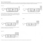 Receptor Controlador Monocolor, RGB, RGBW, CCT, RGB+CCT 180W-360W