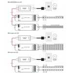 Receptor Controlador RGB 4 zonas 240-720W