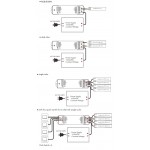 Receptor Controlador Eco para tira LED monocolor, RGB y RGBW 12-36V 4 canales 240-720W