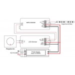 Amplificador Señal para Tira LED 1 canal 8A 12V-36VDC para voltaje constante