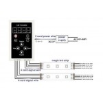 Controlador para tira PIXEL led RGB Digital 12V/24V con 2 salidas 2048px cada una