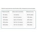 Luminaria Vial DOB LED STREET LIGHTING SMD 30W luz Blanca