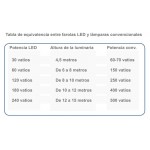 Farola Alumbrado Publico LED SMD Asimétrica SMD 30W 120Lm/W